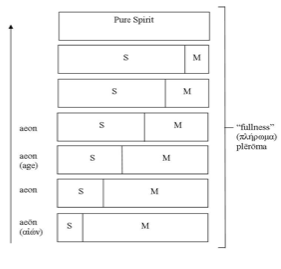 A close-up of a computer screen

Description automatically generated
